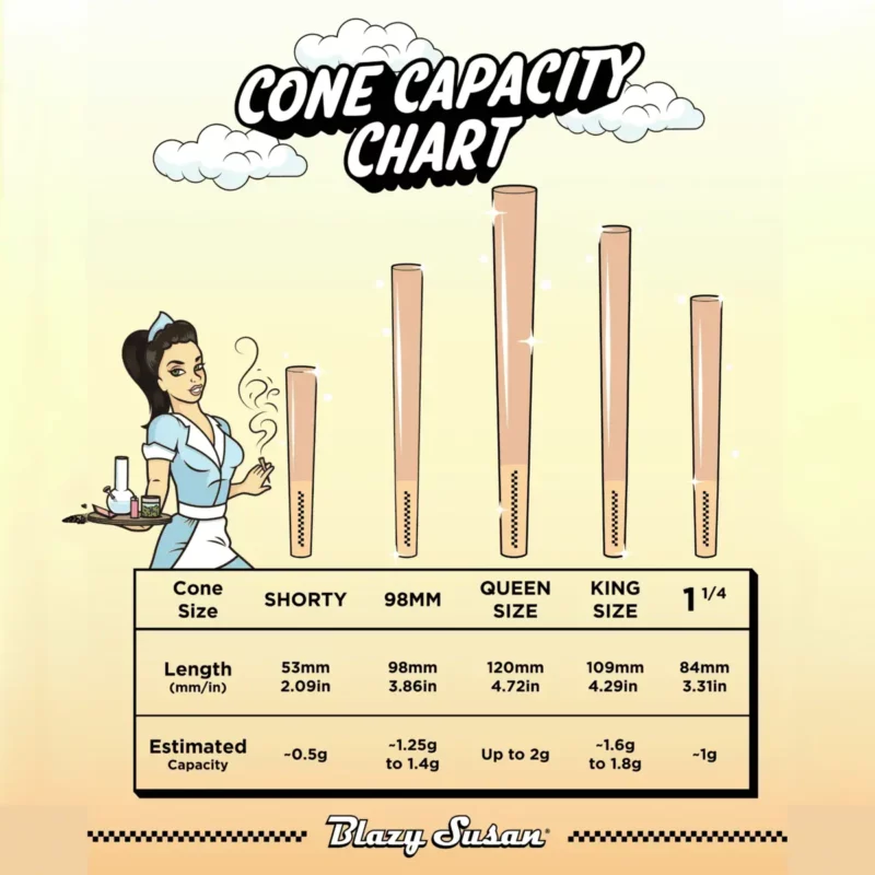 Pre Rolled Cones | Blazy Susan - Brown